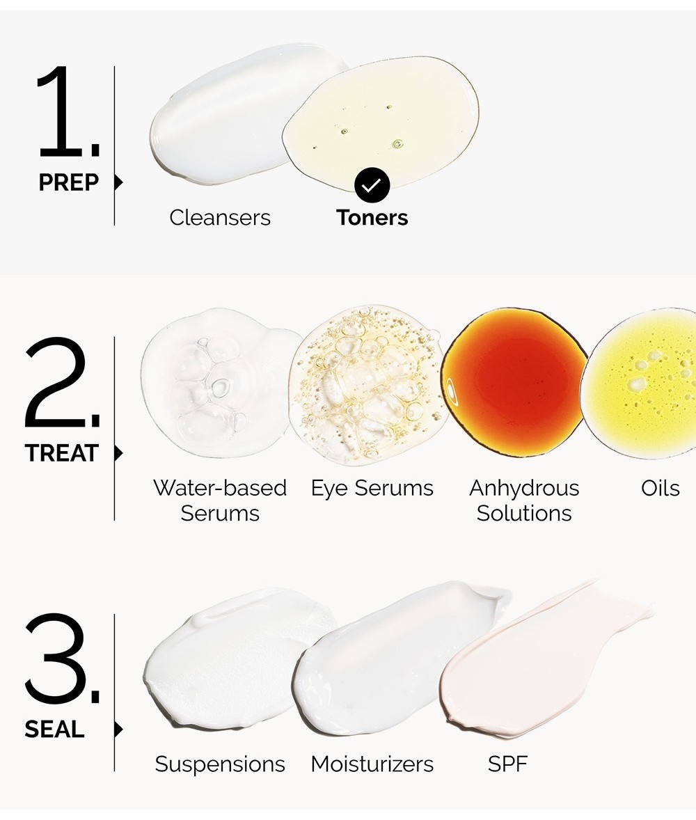 Glycolic Acid 7% Toning Solution 240ml